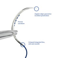 absorbable sterile PDO materials surgical sutures with needle